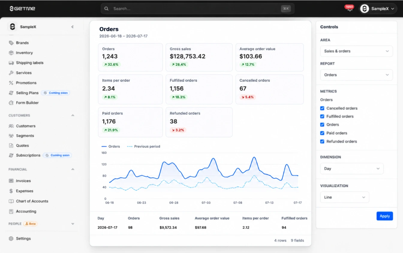 Getme Financial étape 1 — un événement business survient : paiement, facture, litige ou virement sur la plateforme.