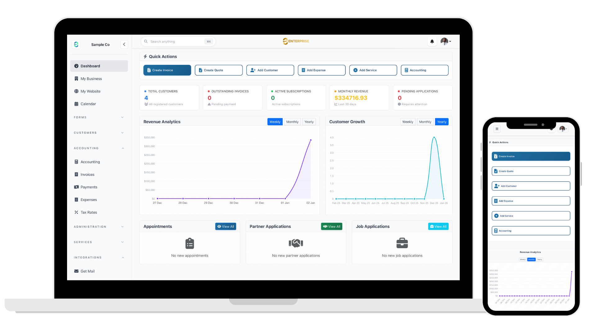 Analytics & Reporting